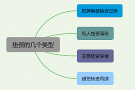 海宁讨债公司成功追讨回批发货款50万成功案例